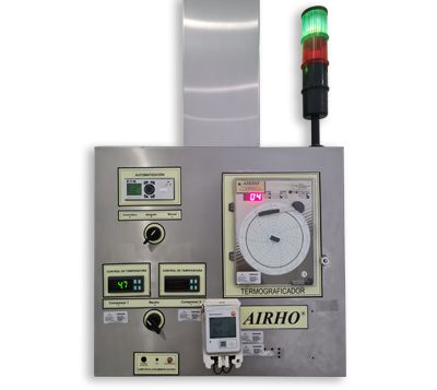 Panel de control